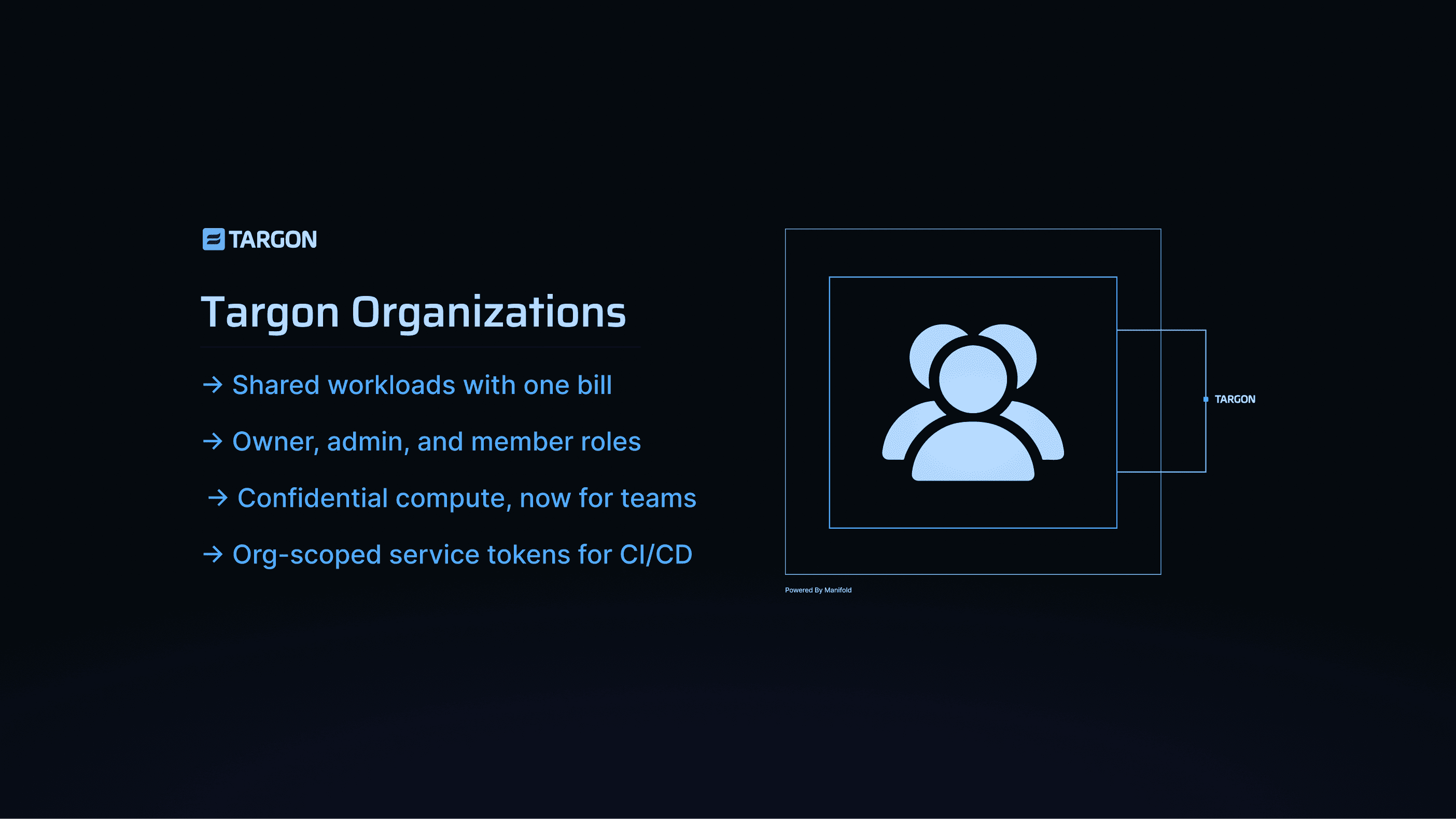 Targon Orgs